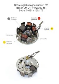 Schwunglichtmagnetz&uuml;nder Bosch LM-UT 1-142-30 L 15